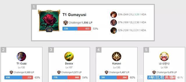 端的强大威 端的强大威