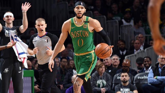 环境的变化 环境的变化