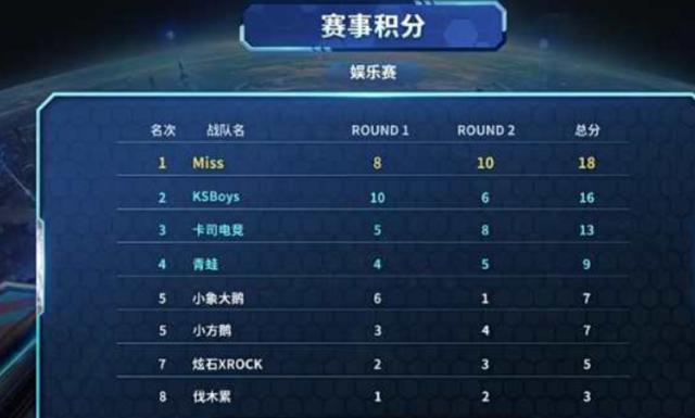 醒沉睡的运 醒沉睡的运