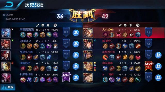 记者：姆巴佩今天将在马德里进行训练，然后前往沙特